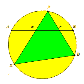 Hiroshi Haruki's Lemma